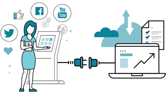 Offline ET Online phygital - Solutions digital inside - Keemia Communication OOH et hors-media