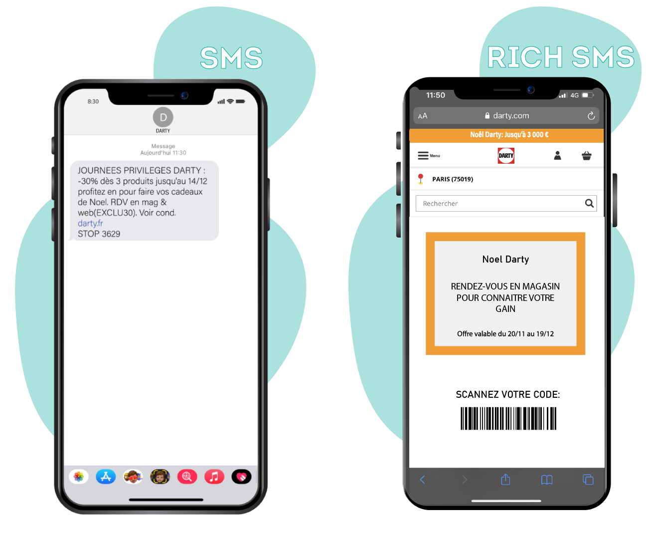 Offre sms - Keemia digital - Activation digitale factory
