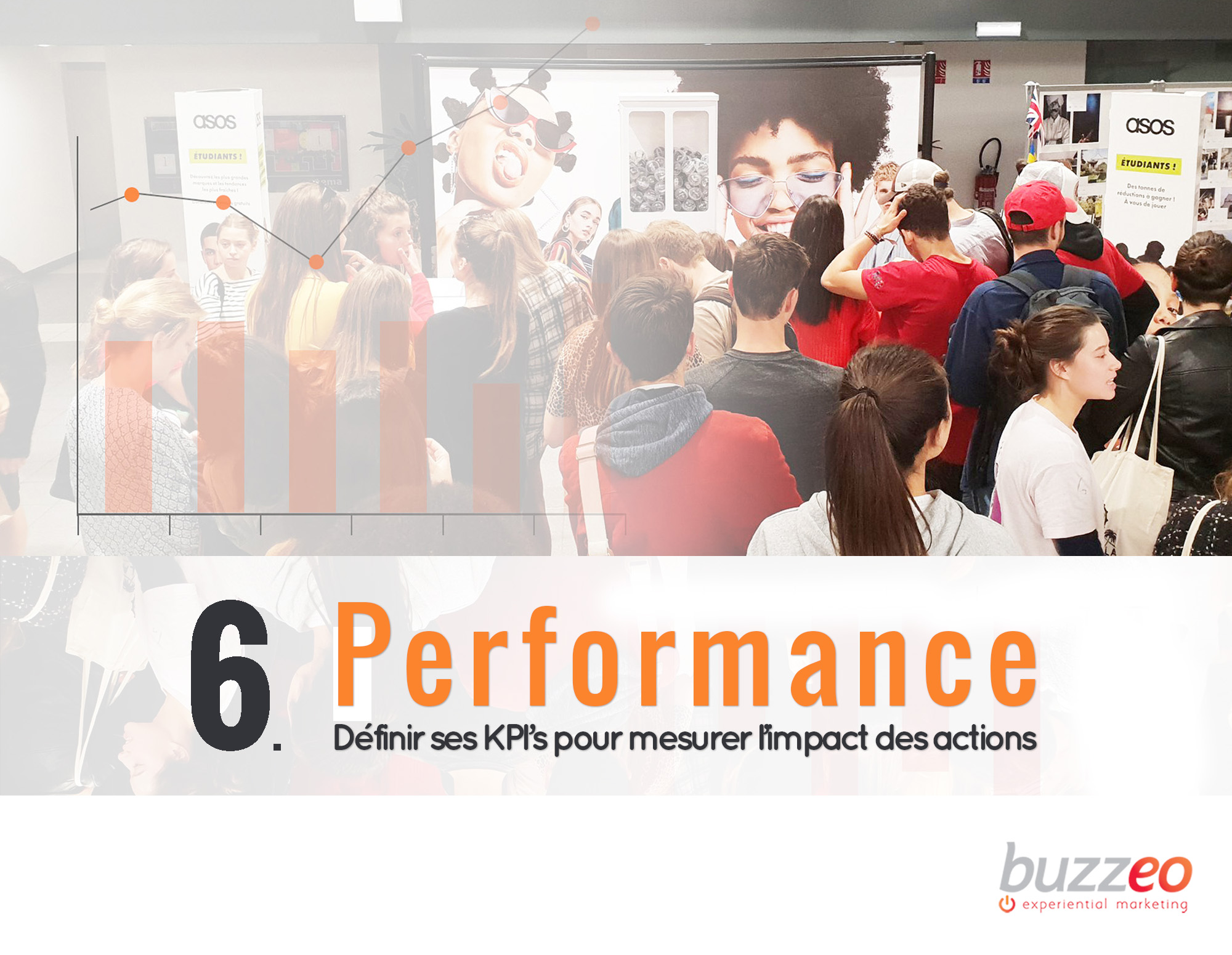 performance - Keemia Shopper - l'agence de marketing d'activation shopper phygital